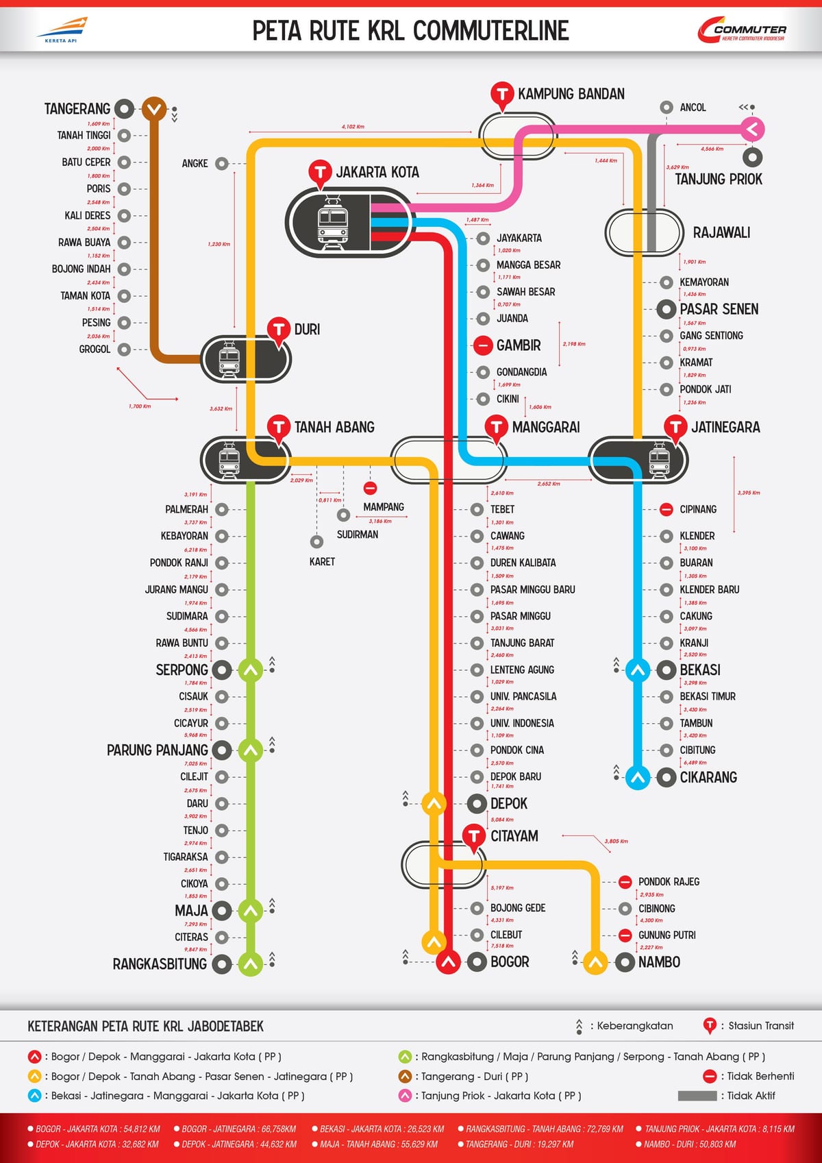 elővárosi vonal Jakarta térkép