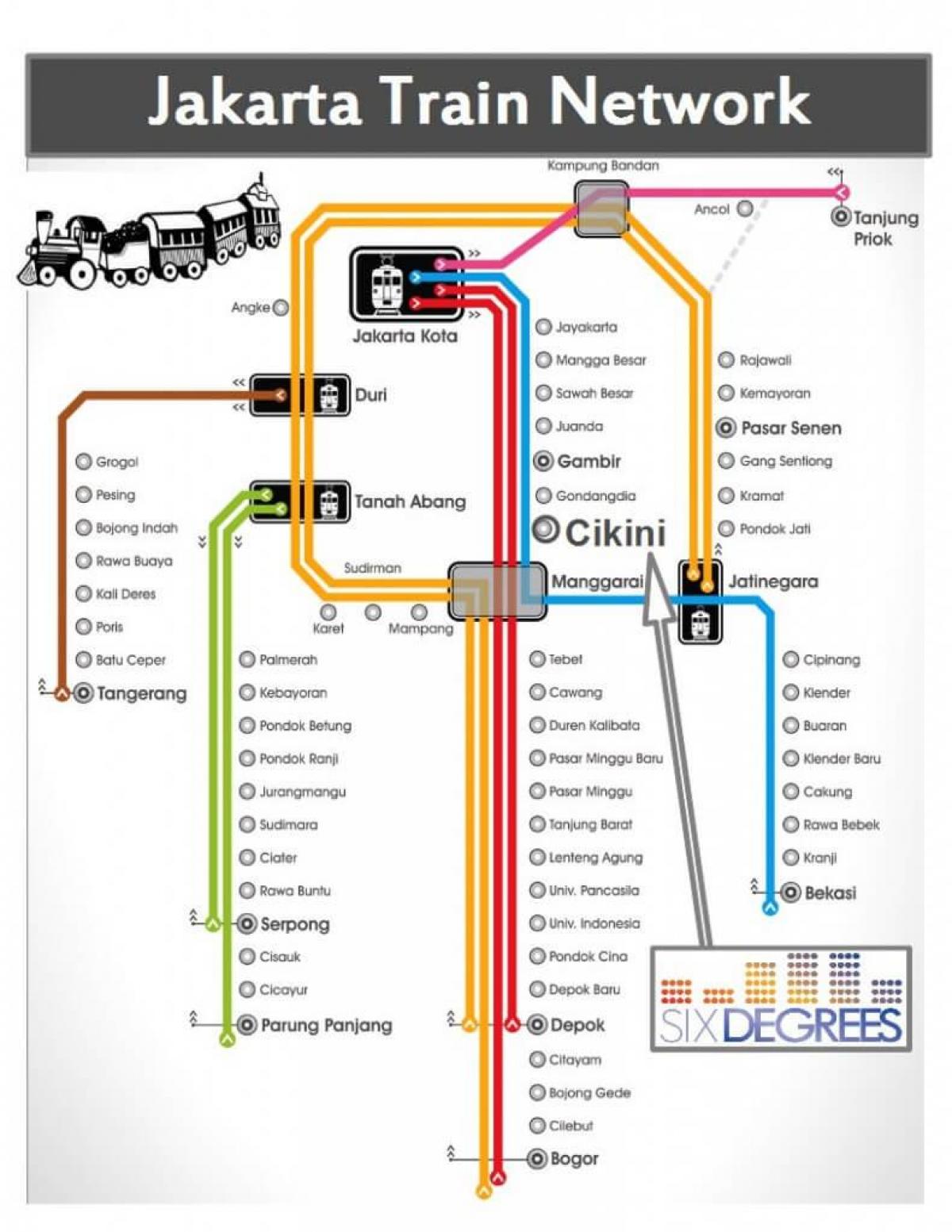 Jakarta vasúti térkép