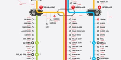 Elővárosi vonal Jakarta térkép