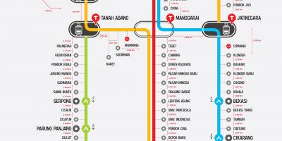Elővárosi vonal Jakarta térkép