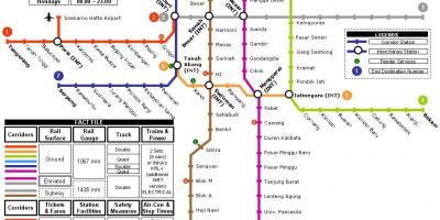 Jakarta metró térkép